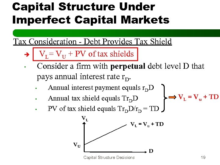 Capital Structure Under Imperfect Capital Markets Tax Consideration - Debt Provides Tax Shield è
