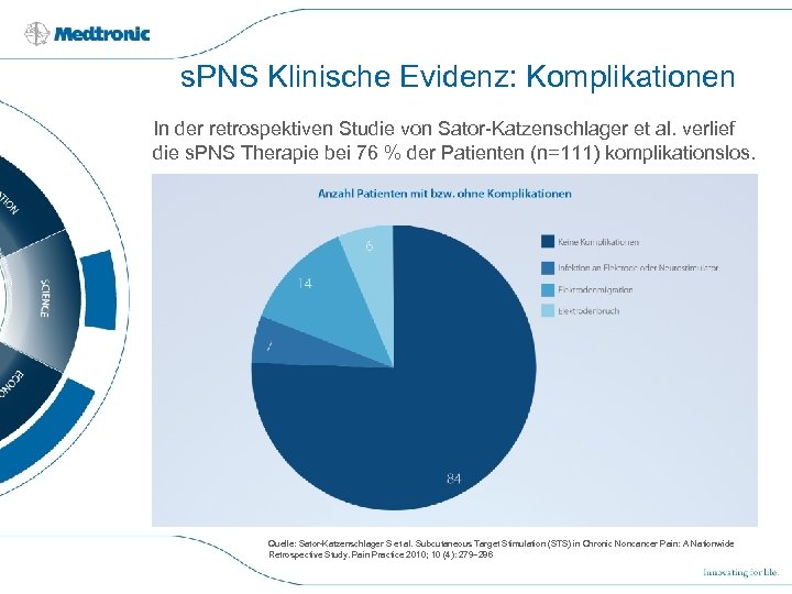 s. PNS Klinische Evidenz: Komplikationen In der retrospektiven Studie von Sator-Katzenschlager et al. verlief