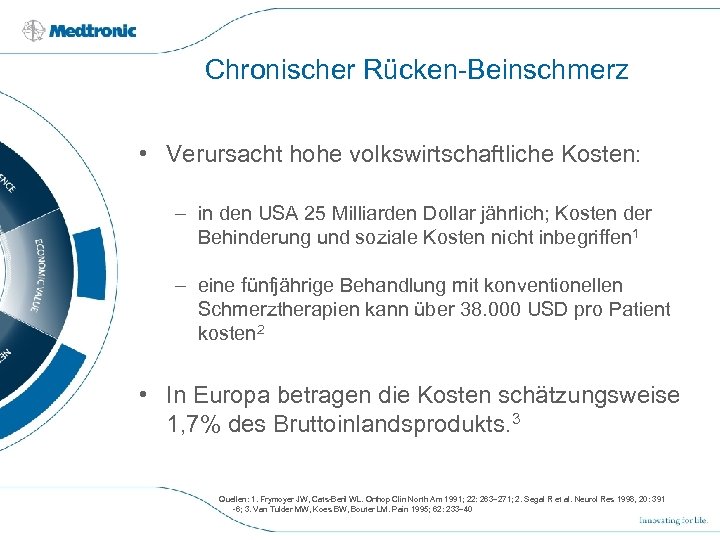 Chronischer Rücken-Beinschmerz • Verursacht hohe volkswirtschaftliche Kosten: – in den USA 25 Milliarden Dollar