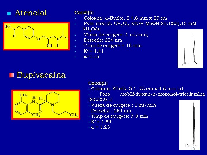 n Atenolol Condiţii: Coloana: -Burke, 2 4. 6 mm x 25 cm Faza mobilǎ: