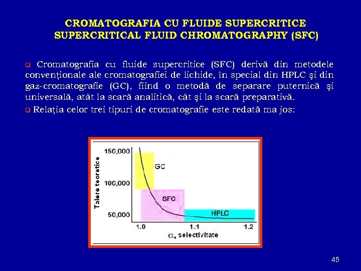 CROMATOGRAFIA CU FLUIDE SUPERCRITICAL FLUID CHROMATOGRAPHY (SFC) Cromatografia cu fluide supercritice (SFC) derivă din