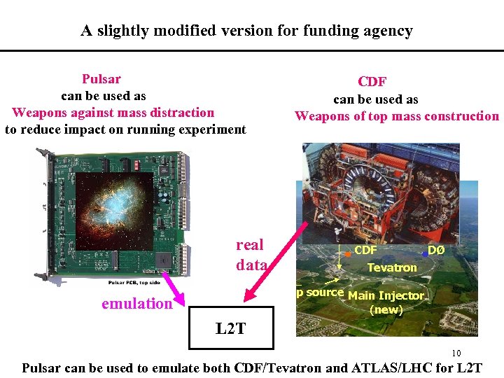 A slightly modified version for funding agency Pulsar can be used as Weapons against