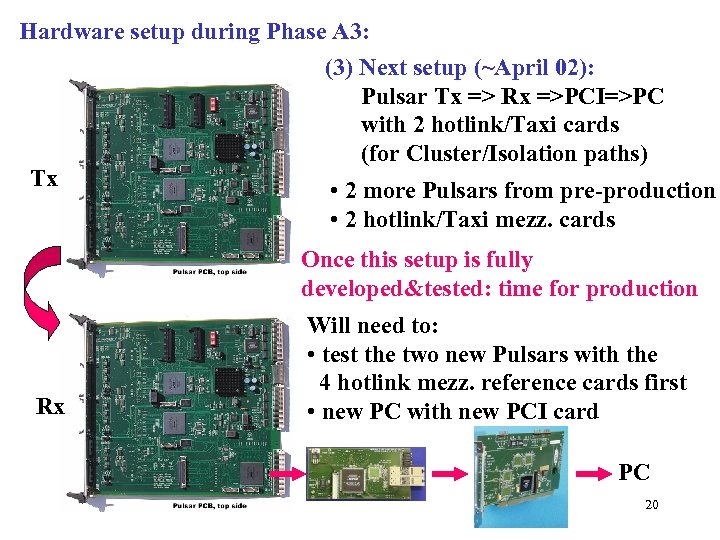 Hardware setup during Phase A 3: (3) Next setup (~April 02): Pulsar Tx =>