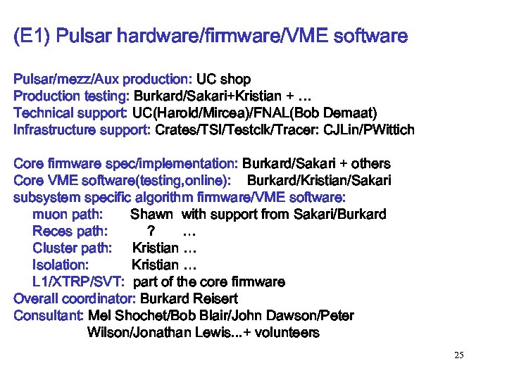 (E 1) Pulsar hardware/firmware/VME software Pulsar/mezz/Aux production: UC shop Production testing: Burkard/Sakari+Kristian + …