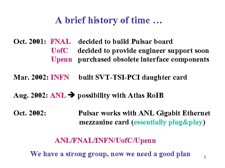 A brief history of time … Oct. 2001: FNAL decided to build Pulsar board