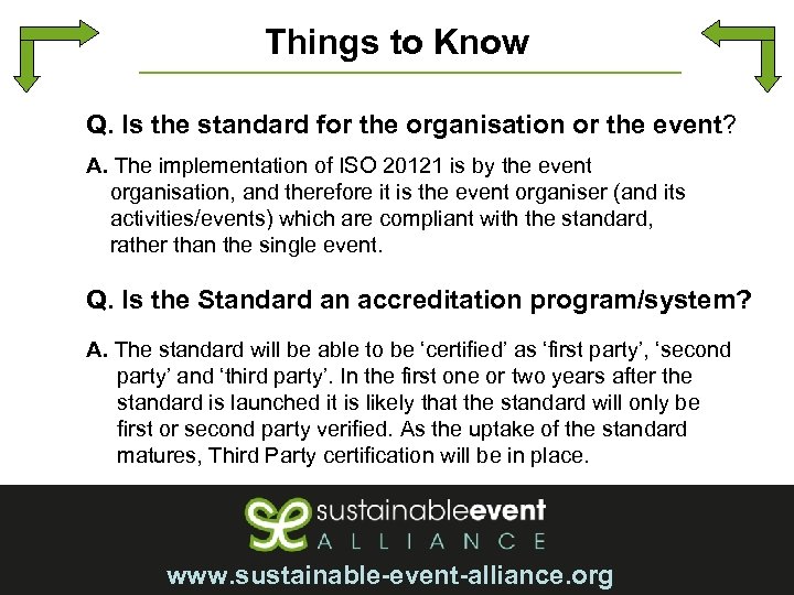 Things to Know Q. Is the standard for the organisation or the event? A.