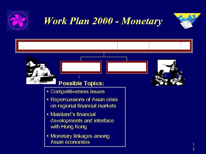 Work Plan 2000 - Monetary Possible Topics: • Competitiveness issues • Repercussions of Asian