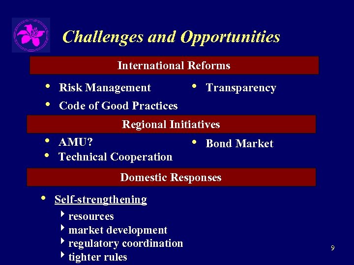 Challenges and Opportunities International Reforms • • Risk Management • Transparency Code of Good