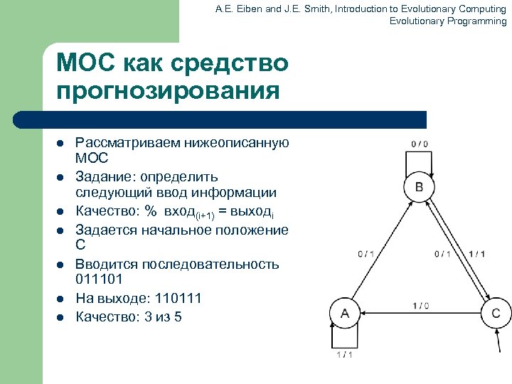 A. E. Eiben and J. E. Smith, Introduction to Evolutionary Computing Evolutionary Programming МОС