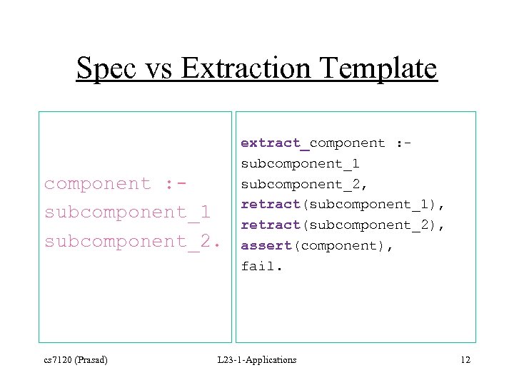Spec vs Extraction Template component : subcomponent_1 subcomponent_2. cs 7120 (Prasad) extract_component : subcomponent_1