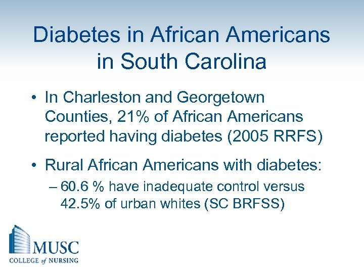 Diabetes in African Americans in South Carolina • In Charleston and Georgetown Counties, 21%