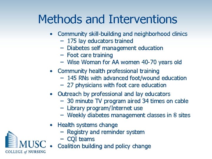 Methods and Interventions • Community skill-building and neighborhood clinics – 175 lay educators trained