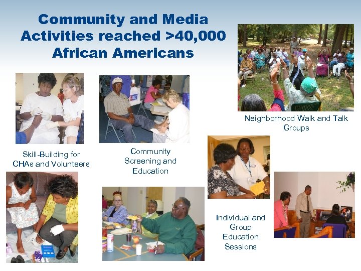 Community and Media Activities reached >40, 000 African Americans Neighborhood Walk and Talk Groups