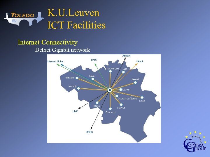 K. U. Leuven ICT Facilities Internet Connectivity Belnet Gigabit network 