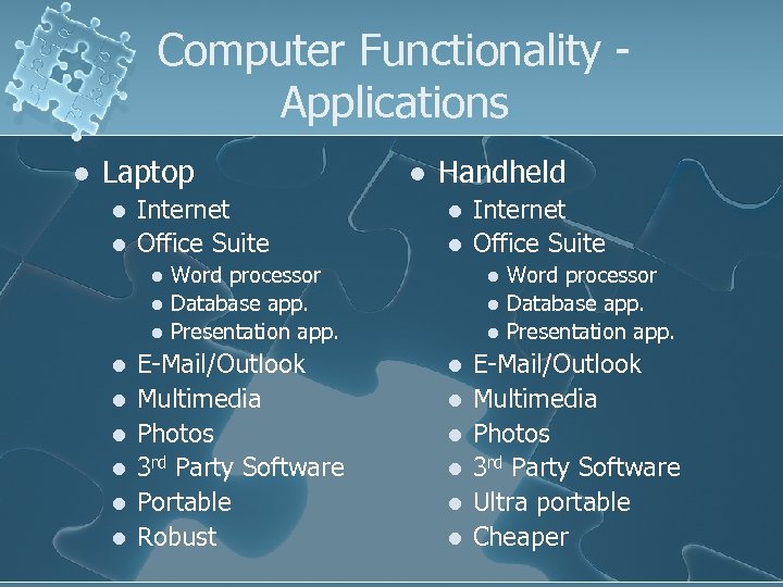 Computer Functionality Applications l Laptop l l Internet Office Suite l l l l
