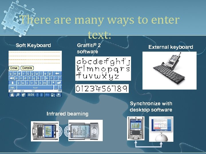 There are many ways to enter text: Soft Keyboard Graffiti® 2 software Infrared beaming