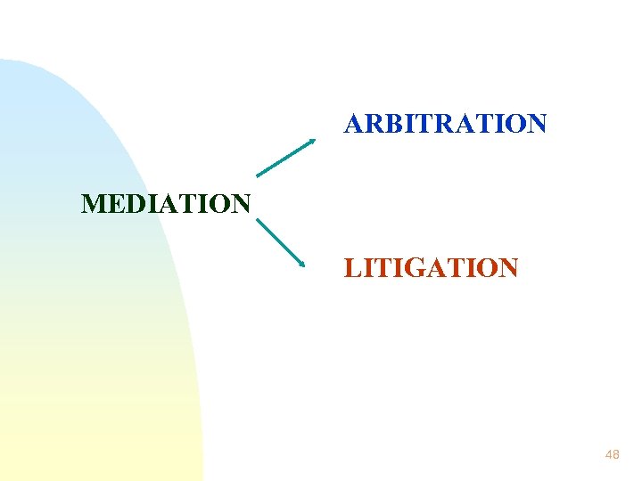 ARBITRATION MEDIATION LITIGATION 48 