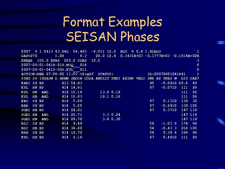 Format Examples SEISAN Phases 2007 8 1 0413 43. 84 L 56. 463 -6.