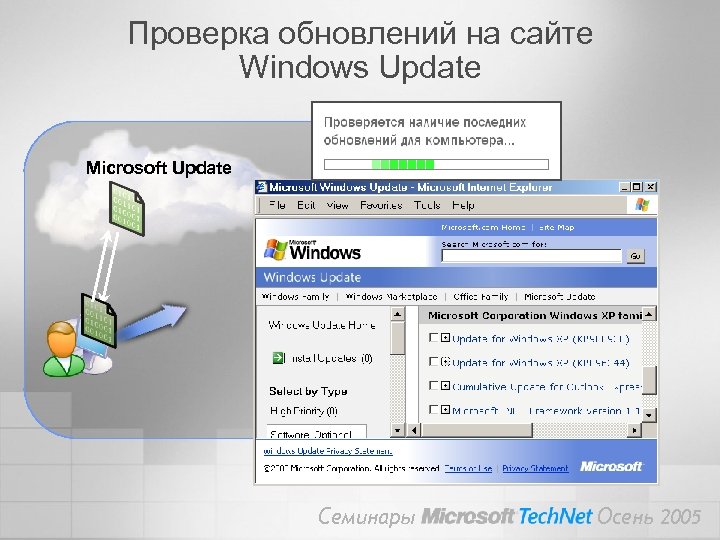 Проверка обновлений на сайте Windows Update Microsoft Update Семинары Осень 2005 