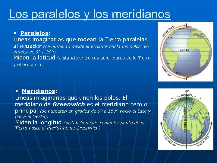 Los paralelos y los meridianos • Paralelos: Líneas imaginarias que rodean la Tierra paralelas