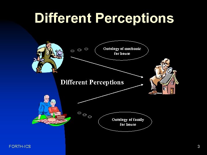 Different Perceptions Ontology of mechanic for house Different Perceptions Ontology of family for house