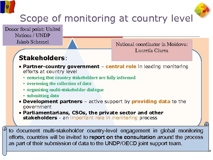 Scope of monitoring at country level Donor focal point: United Nations / UNDP Jakob