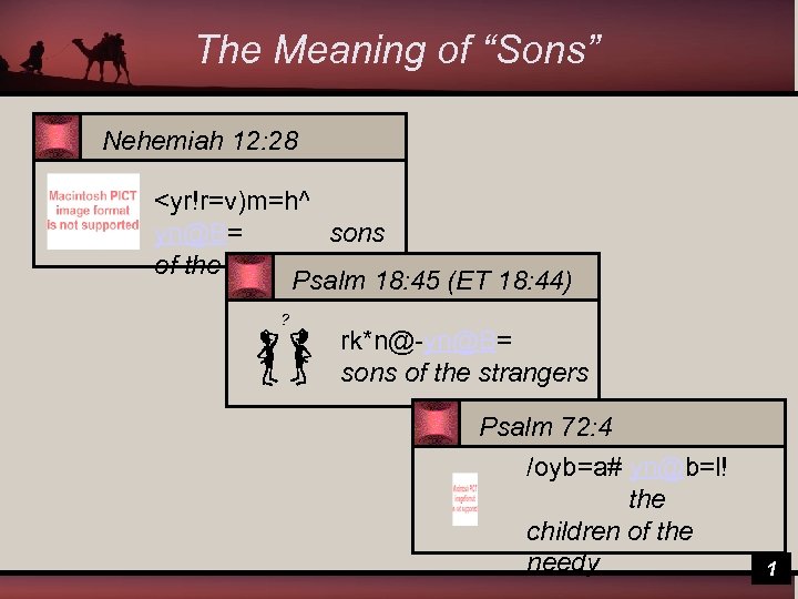 The Meaning of “Sons” Nehemiah 12: 28 <yr!r=v)m=h^ yn@B= sons of the singers Psalm