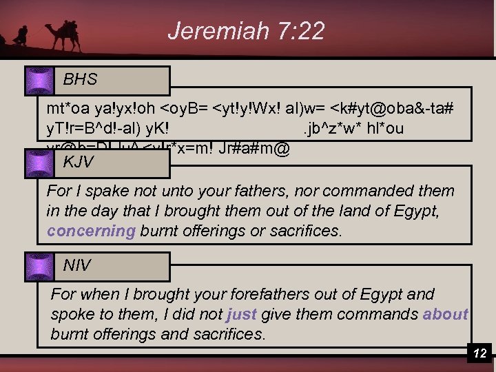 Jeremiah 7: 22 BHS mt*oa ya!yx!oh <oy. B= <yt!y!Wx! al)w= <k#yt@oba&-ta# y. T!r=B^d!-al) y.