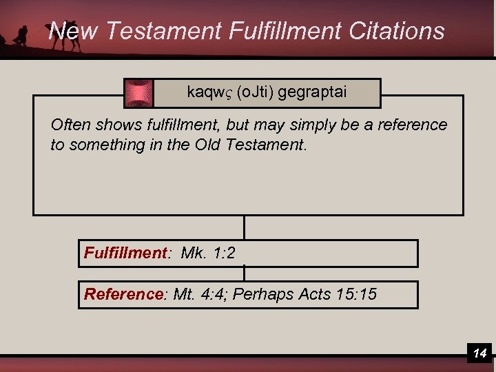 New Testament Fulfillment Citations kaqwς (o. Jti) gegraptai Often shows fulfillment, but may simply