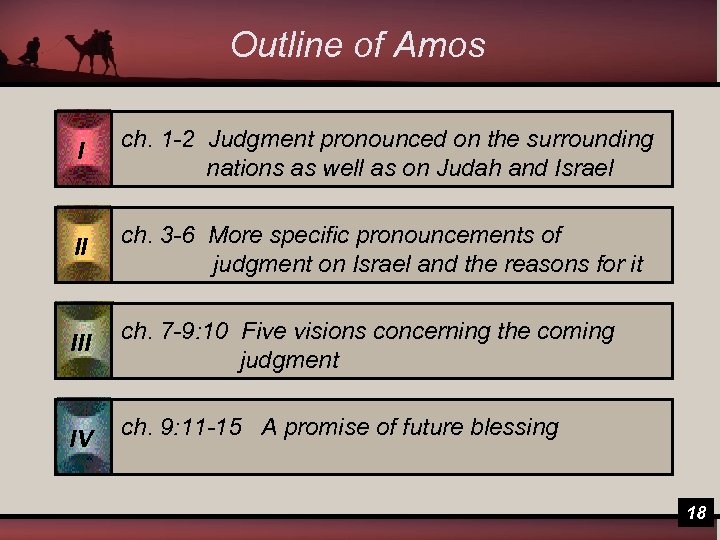 Outline of Amos I ch. 1 -2 Judgment pronounced on the surrounding nations as