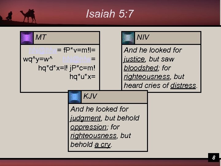 Isaiah 5: 7 MT NIV h. N@h!w= f. P*v=m!l= wq^y=w^ h. N@h!w= hq*d*x=l! j.