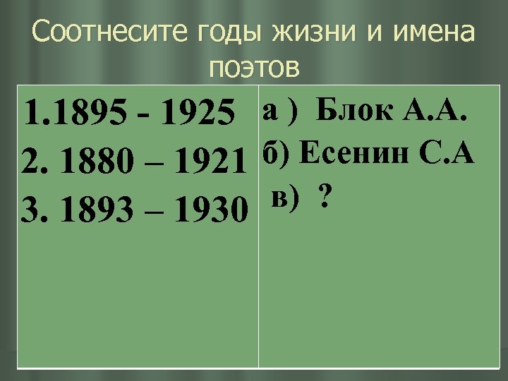 Соотнесите годы жизни и имена поэтов 1. 1895 - 1925 а ) Блок А.