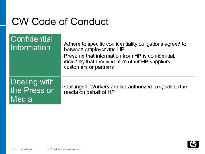 CW Code of Conduct Confidential Information Dealing with the Press or Media 22 2/14/2007