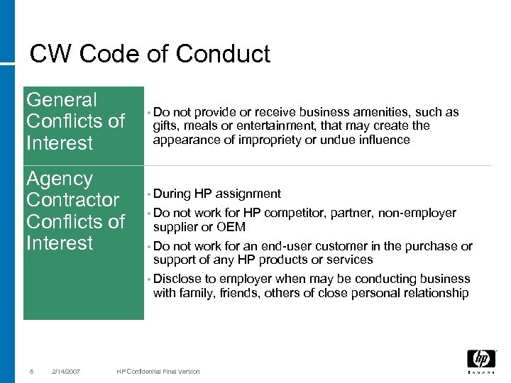 CW Code of Conduct General Conflicts of Interest Agency Contractor Conflicts of Interest 8