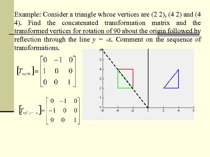 Computer Graphic 2 D Transformation Outline 1