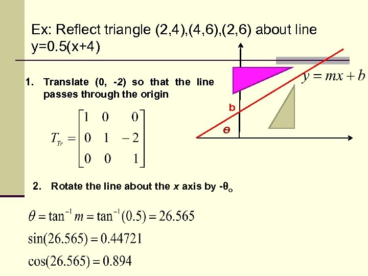 Ex: Reflect triangle (2, 4), (4, 6), (2, 6) about line y=0. 5(x+4) 1.