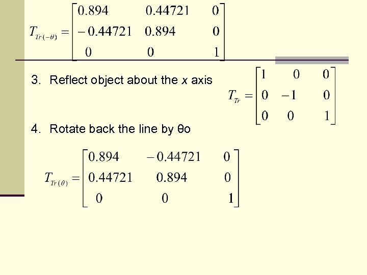 3. Reflect object about the x axis 4. Rotate back the line by θo