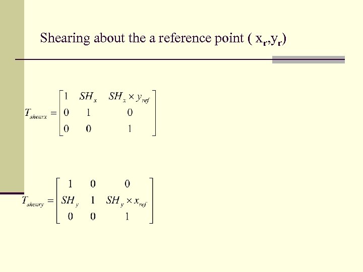 Shearing about the a reference point ( xr, yr) 