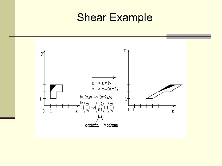 Shear Example 