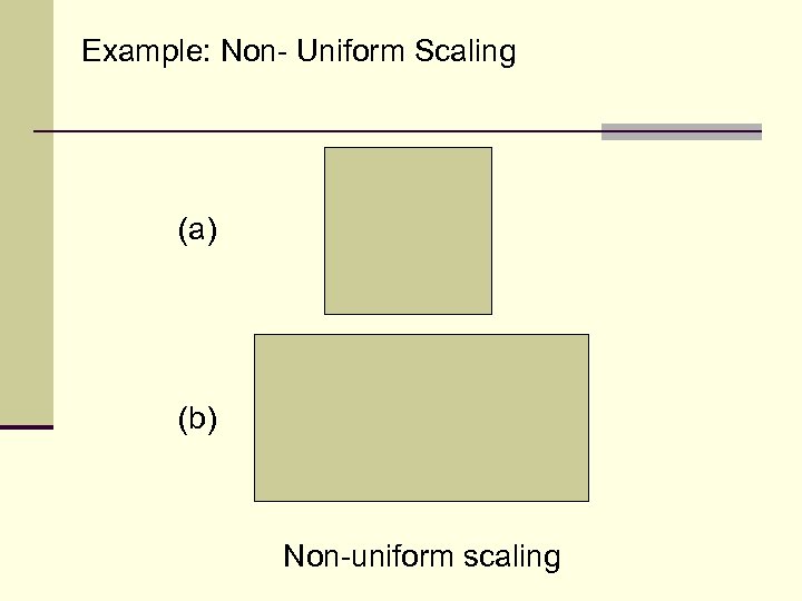 Example: Non- Uniform Scaling (a) (b) Non-uniform scaling 