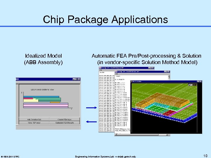 Chip Package Applications Idealized Model (ABB Assembly) © 1993 -2001 GTRC Automatic FEA Pre/Post-processing