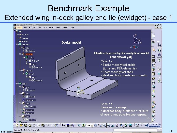 Benchmark Example Extended wing in-deck galley end tie (ewidget) - case 1 Design model