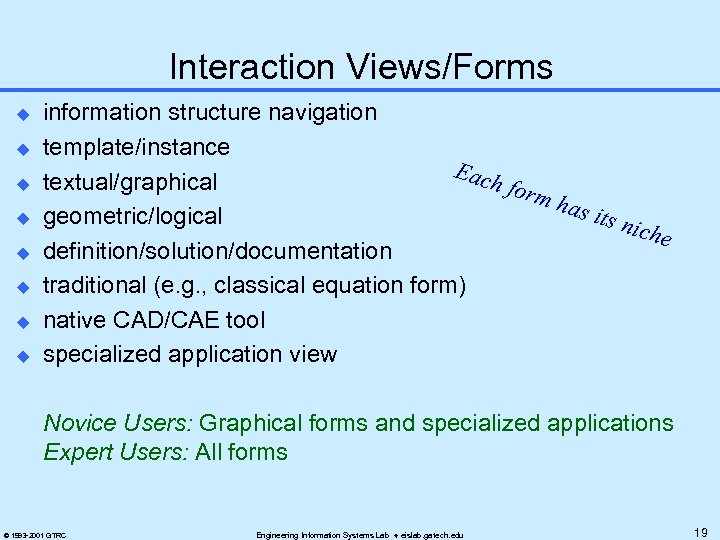 Interaction Views/Forms u u u u information structure navigation template/instance Each textual/graphical form has