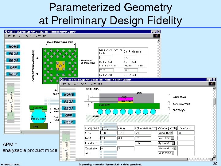 Parameterized Geometry at Preliminary Design Fidelity APM = analyzable product model © 1993 -2001