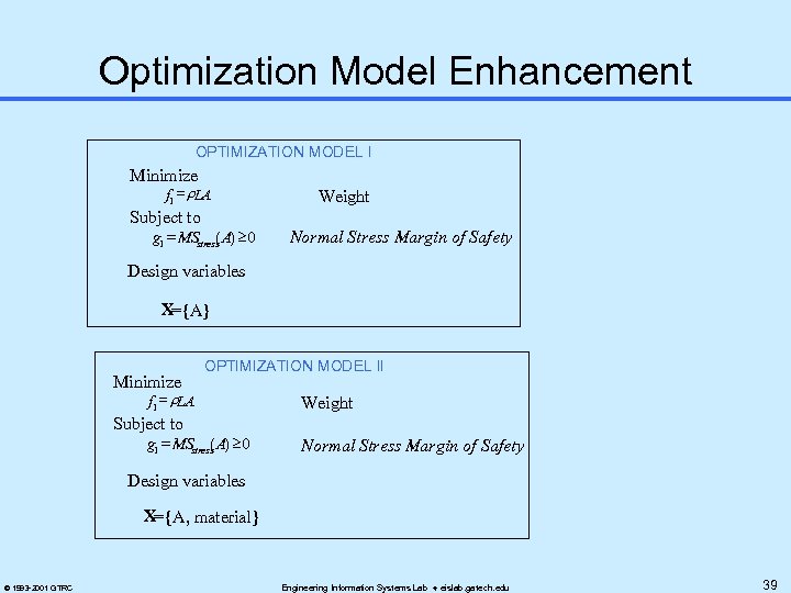 Optimization Model Enhancement OPTIMIZATION MODEL I Minimize f 1 = r. LA Weight Subject