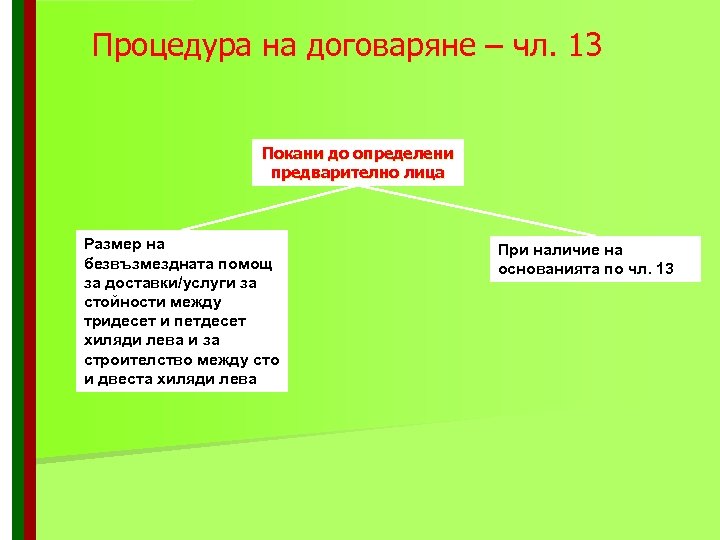 Процедура на договаряне – чл. 13 Покани до определени предварително лица Размер на безвъзмездната