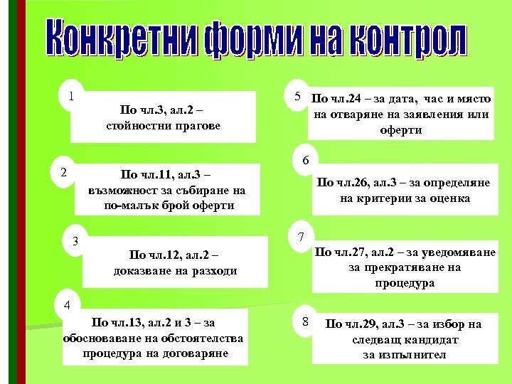 1 По чл. 3, ал. 2 – стойностни прагове 5 По чл. 24 –