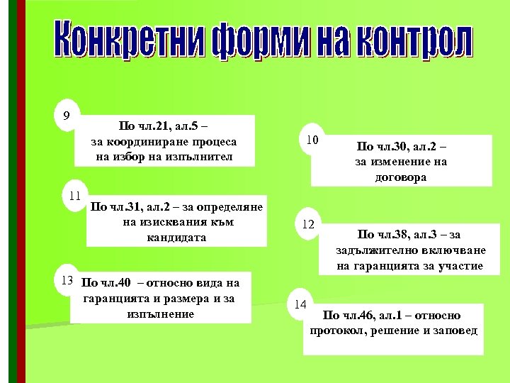 9 11 По чл. 21, ал. 5 – за координиране процеса на избор на