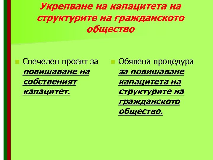 Укрепване на капацитета на структурите на гражданското общество n Спечелен проект за повишаване на