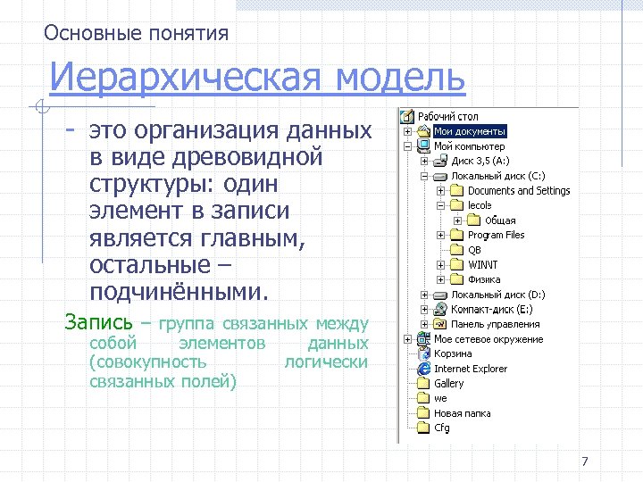 Основные понятия Иерархическая модель - это организация данных в виде древовидной структуры: один элемент